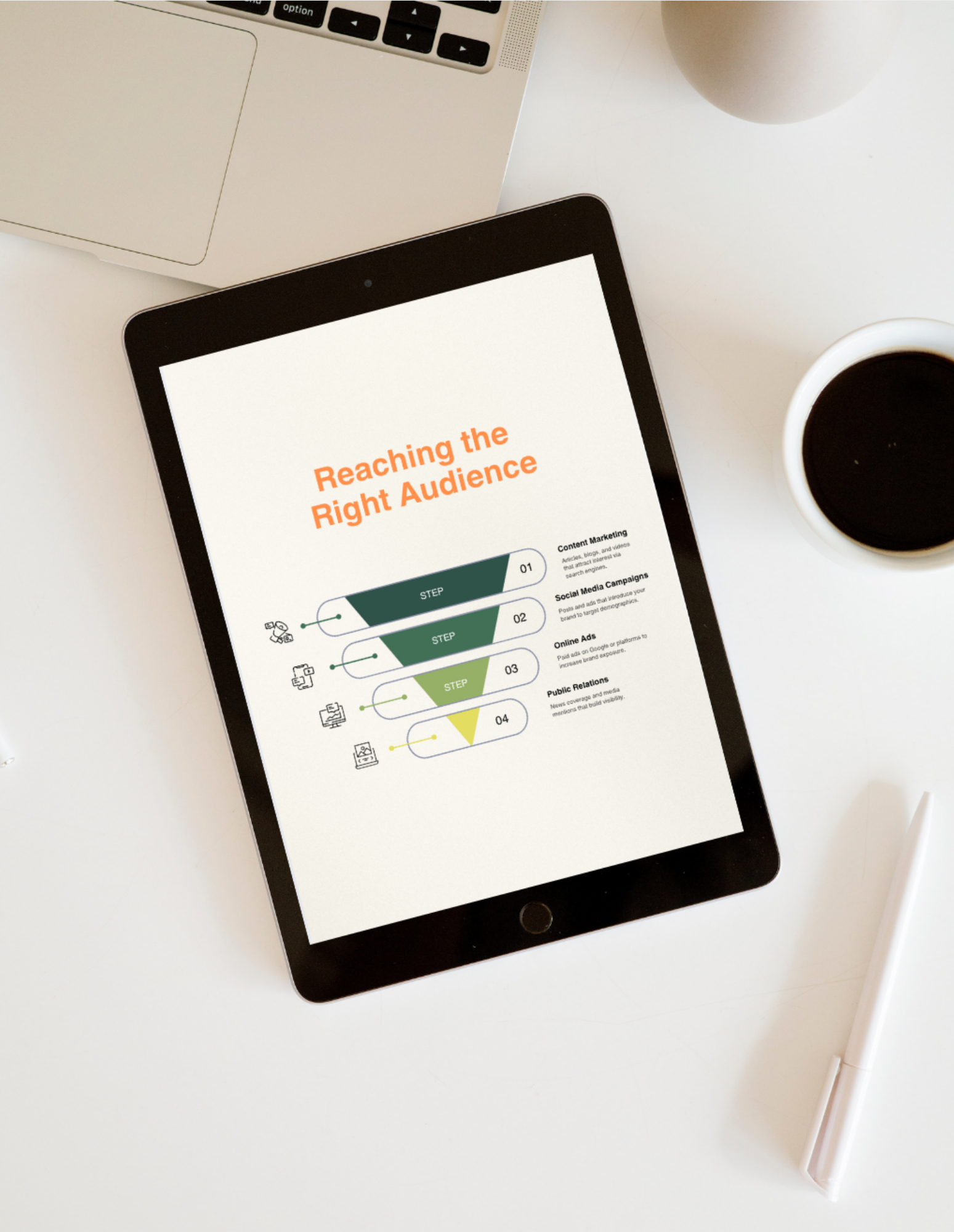 Strategic Communications Digital Campaign